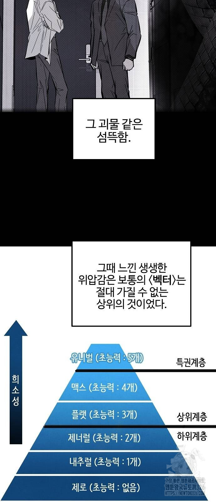 너에게로 중독 33화 29